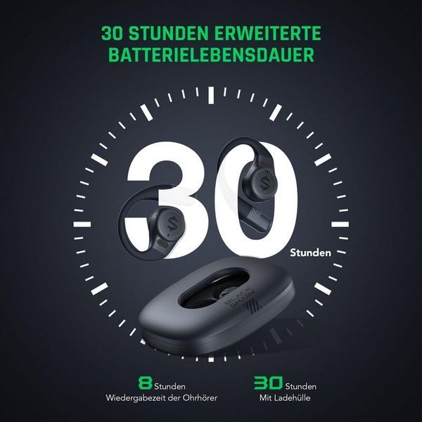 Навушники TWS Black Shark Open Bluetooth Earphones Black (BHR8844CN) 627231ua фото