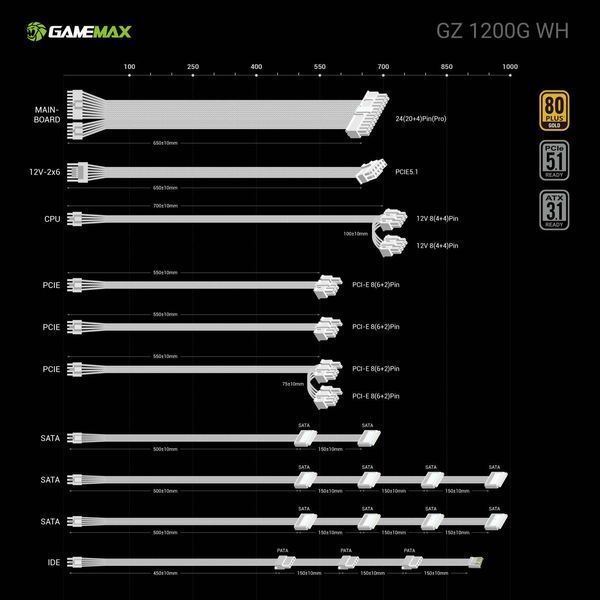 Блок питания GameMax GZ-1200G White 627788ua фото