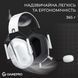 Наушники с микрофоном GamePro Genesis Hunter White (HS1350W) 623411ua фото 8