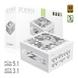 Блок питания GameMax GZ-1200G White 627788ua фото 2