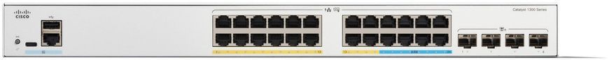 Коммутатор управляемый уровня 2 Cisco Catalyst C1300-24MGP-4X 526377 фото