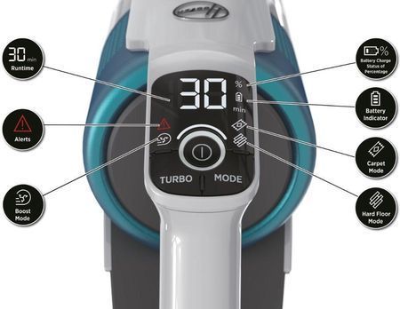 Вертикальный + ручной пылесос(2в1) Hoover H-FREE 900 Jasmine HF910P 011 486815 фото
