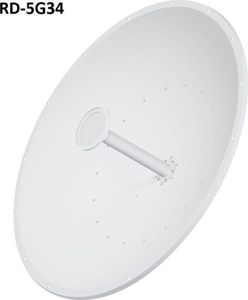 Точка доступу Ubiquiti PowerBeam PBE-M2-400 352158 фото