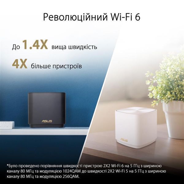 Mesh-система Asus ZenWiFi XD5 3-Pack (90IG0750-MO3B20) 622505ua фото