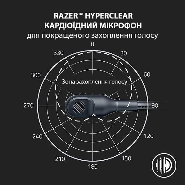 Наушники с микрофоном Razer Blackshark V2 X White (RZ04-03240700-R3M1) 363211ua фото
