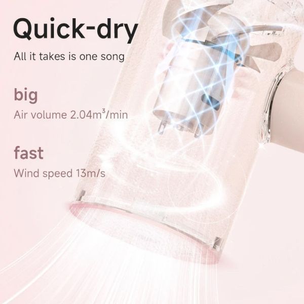 Фен Xiaomi Doco Small Milk (AN001SM) 627332ua фото