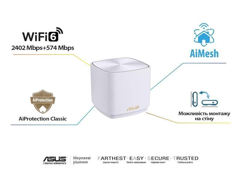 Mesh-система Asus ZenWiFi XD5 3-Pack (90IG0750-MO3B20) 622505ua фото
