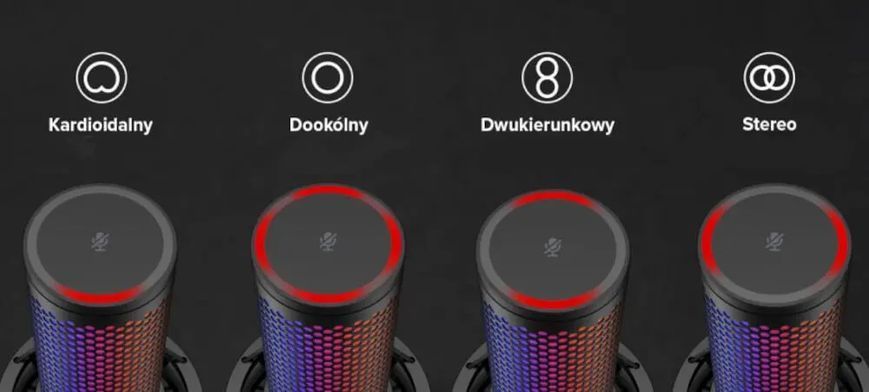 Микрофон для ПК/ для стриминга, подкастов HyperX QuadCast 2 S Black RGB (9A273AA) 568730 фото