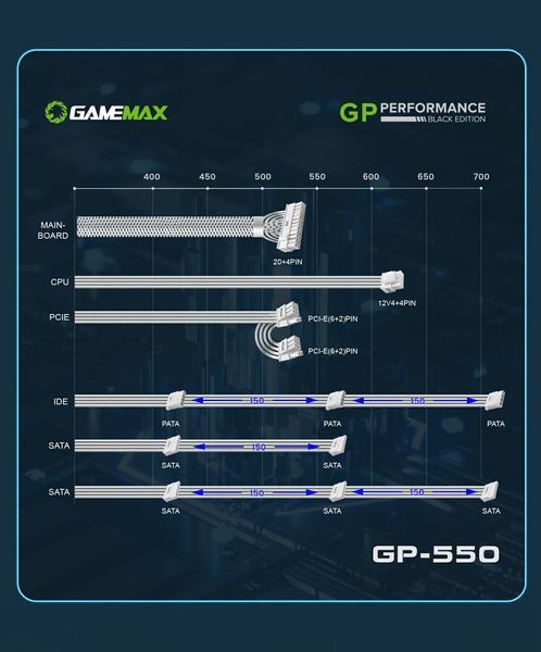Блок живлення GameMax GP-550 White 627740ua фото