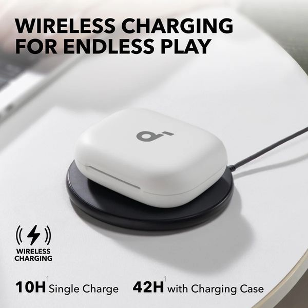 Навушники TWS Anker SoundCore AeroFit 2 White (A3874G21) 579180ua фото