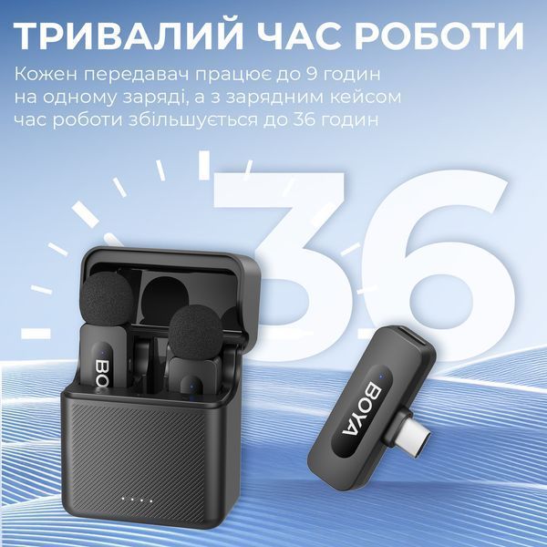 Мікрофонна радіосистема для смартфона Boya BY-V3 Combo 623208ua фото