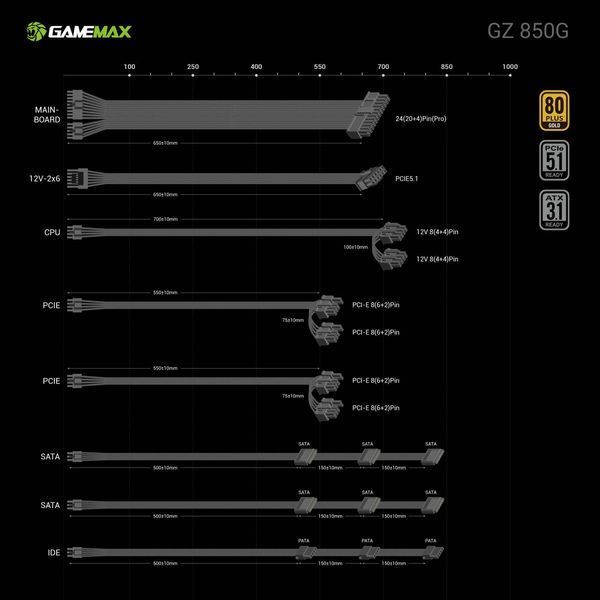 Блок питания GameMax GZ-850G Black 627791ua фото