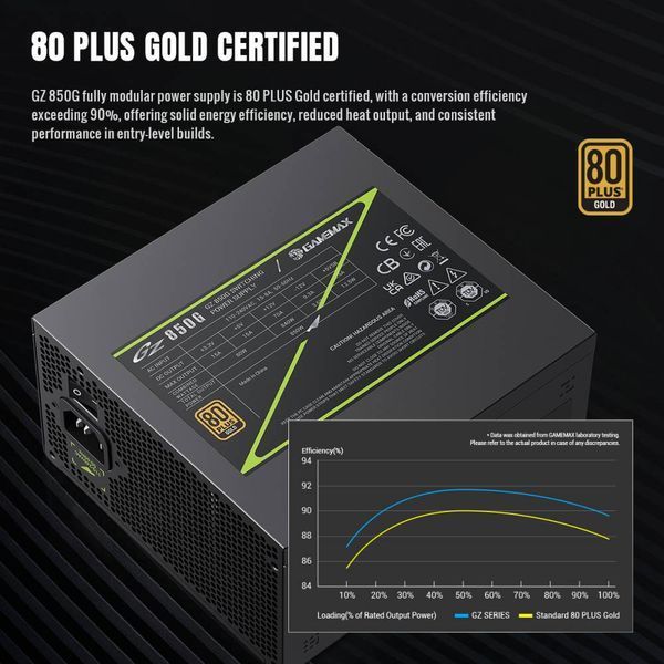Блок питания GameMax GZ-850G Black 627791ua фото