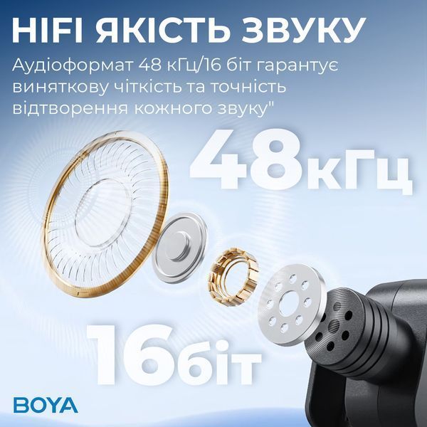 Мікрофонна радіосистема для смартфона Boya BY-V30 Type-C 623209ua фото