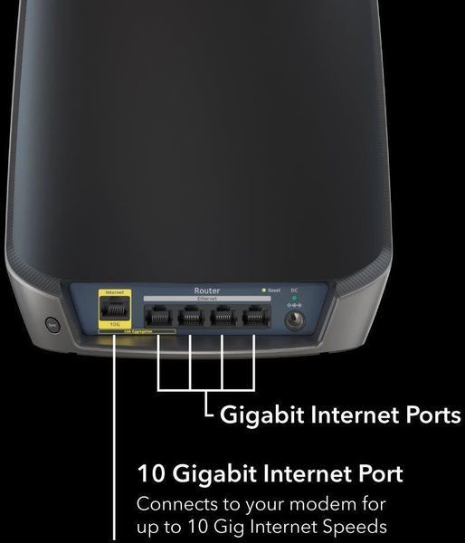 Mesh-система Netgear RBK862SB Orbi 2-pack (RBK862SB-100EUS) 622508ua фото