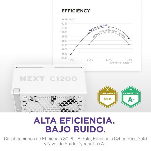 Блок питания NZXT C1200 Gold (PA-2G2BW) 525795 фото