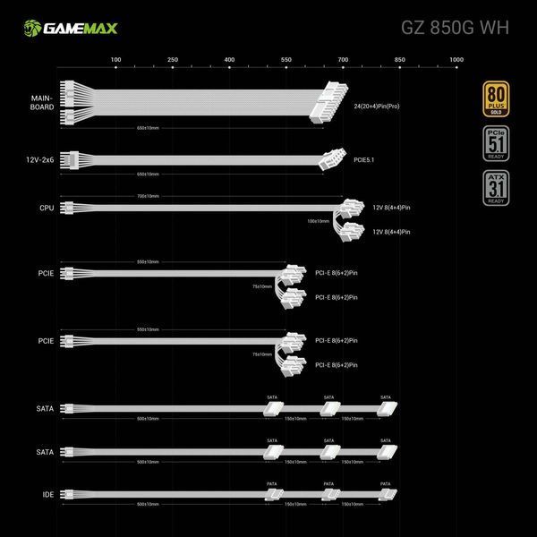 Блок питания GameMax GZ-850G White 627792ua фото
