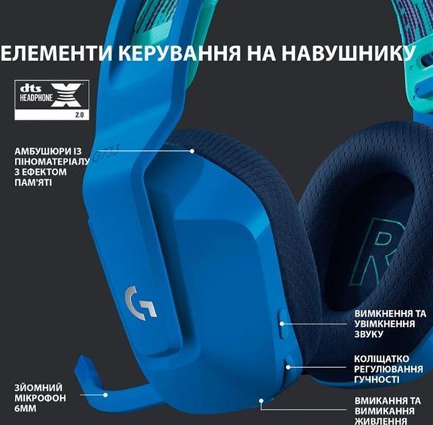 Компьютерная гарнитура Logitech Lightspeed Wireless RGB Gaming Headset G733 Blue (981-000943) 315349ua фото