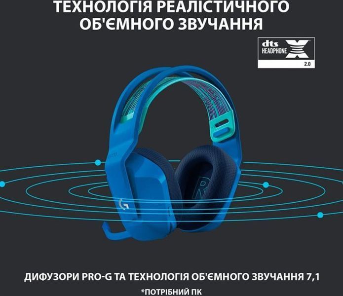 Компьютерная гарнитура Logitech Lightspeed Wireless RGB Gaming Headset G733 Blue (981-000943) 315349ua фото