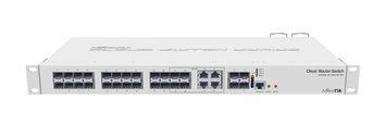 Коммутатор управляемый 3 уровня Mikrotik Cloud Router Switch 328-4C-20S-4S+RM (CRS328-4C-20S-4S+RM) 507201ua фото