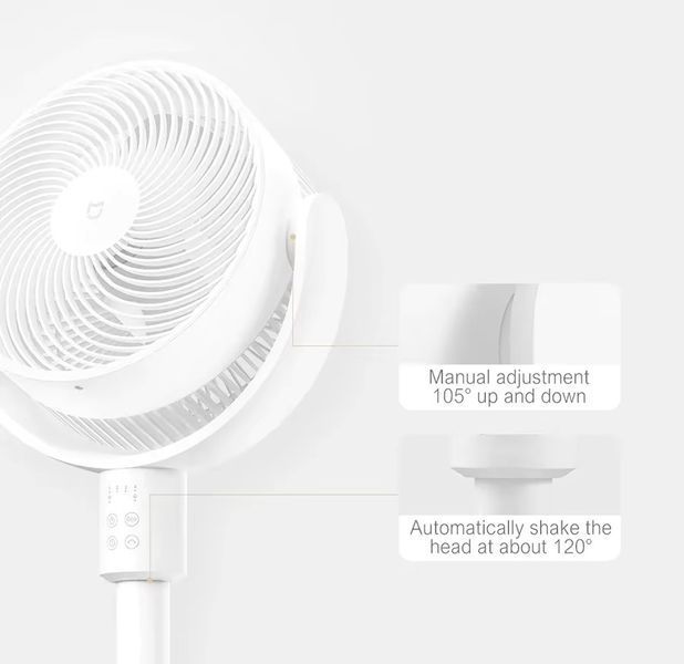 Вентилятор підлоговий MiJia Circulation Fan (BPLDS08DM) 626951ua фото