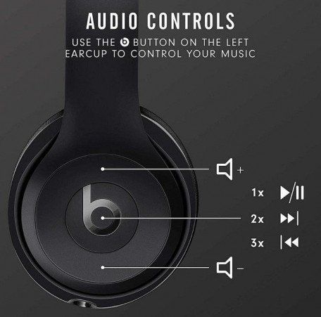 Наушники с микрофоном Beats by Dr. Dre Solo3 Wireless Matte Black (MP582) 532782ua фото