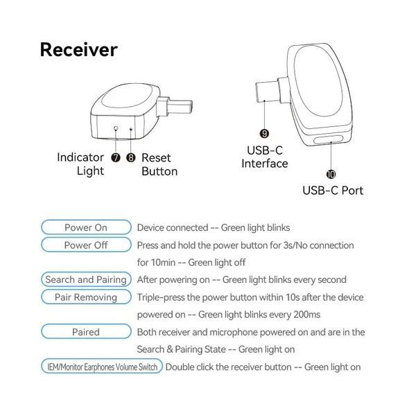 Мікрофонна радіосистема для смартфона Vention USB-C 2-Pack Wireless Lavalier Black (NCBB0) 623212ua фото