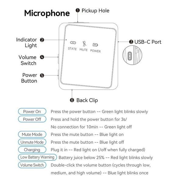Мікрофонна радіосистема для смартфона Vention USB-C 2-Pack Wireless Lavalier Black (NCBB0) 623212ua фото