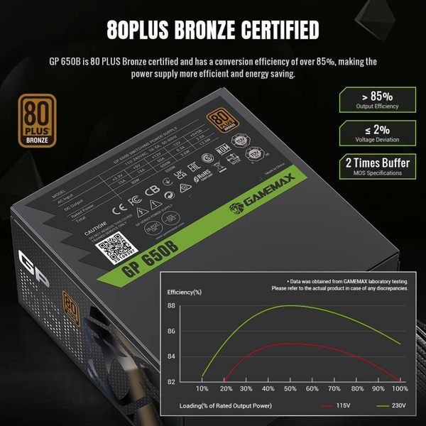 Блок живлення GameMax GP-650B 627744ua фото