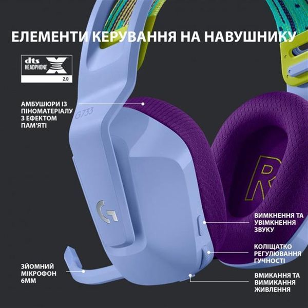 Компьютерная гарнитура Logitech Lightspeed Wireless RGB Gaming Headset G733 Lilac (981-000890) 315351ua фото