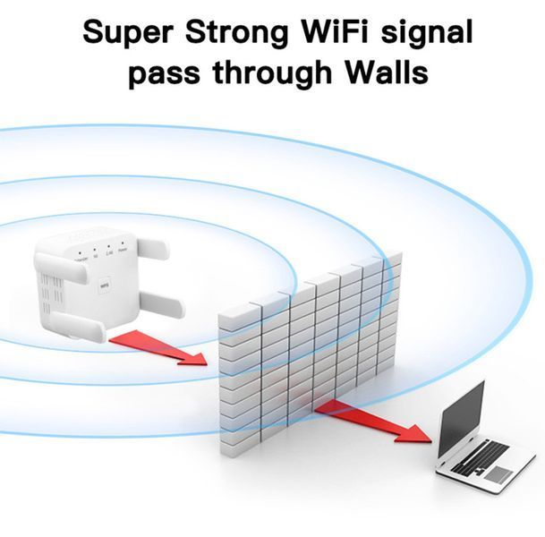Повторювач Wi-Fi Fenvi FWD-R1208U White 623618ua фото