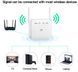 Повторювач Wi-Fi Fenvi FWD-R1208U White 623618ua фото 10