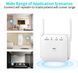 Повторювач Wi-Fi Fenvi FWD-R1208U White 623618ua фото 8