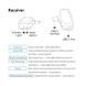 Мікрофонна радіосистема для смартфона Vention USB-C 2-Pack Wireless Lavalier Black (NCBB0) 623212ua фото 6
