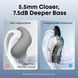 Наушники TWS Anker SoundCore V40i White (A3878G21) 617185ua фото 10