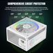 Блок питания GameMax RGB 1050G WH 627794ua фото 1