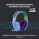 Компьютерная гарнитура Logitech Lightspeed Wireless RGB Gaming Headset G733 Lilac (981-000890) 315351ua фото 13