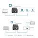PoE инжектор TP-Link POE260S 622510ua фото 4