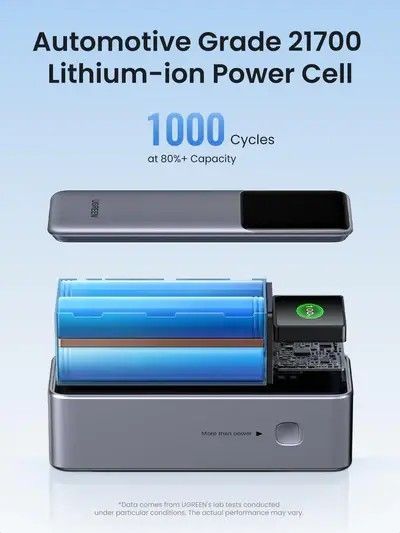 Зовнішній акумулятор (павербанк) Ugreen PB722 25000mAh 200W Gray 614094 фото