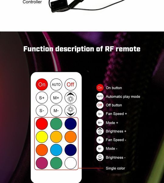 Вентилятор GameMax RQ300 627847ua фото