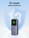 Зовнішній акумулятор (павербанк) Ugreen PB722 25000mAh 200W Gray 614094 фото 7