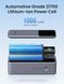 Зовнішній акумулятор (павербанк) Ugreen PB722 25000mAh 200W Gray 614094 фото 9