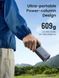 Зовнішній акумулятор (павербанк) Ugreen PB722 25000mAh 200W Gray 614094 фото 6