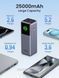 Зовнішній акумулятор (павербанк) Ugreen PB722 25000mAh 200W Gray 614094 фото 3