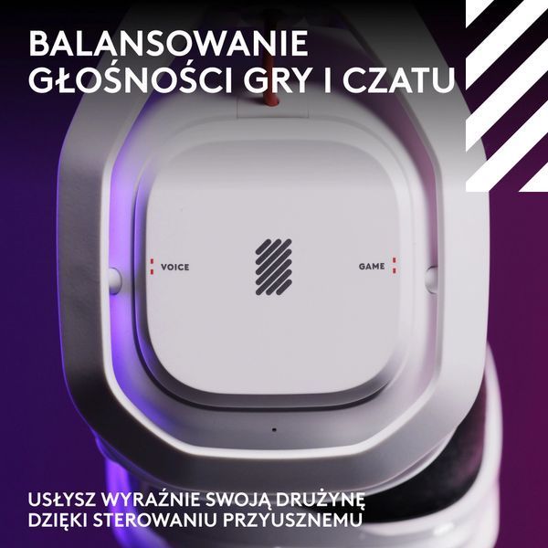 Навушники з мікрофоном Logitech Astro A50 Gen5 Lightspeed White (939-002230) 573013 фото