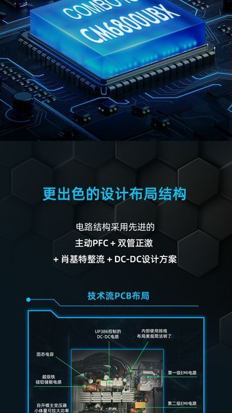 Блок питания GameMax GP-750 750W (GP-750) 627746ua фото