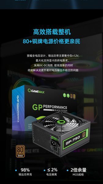 Блок питания GameMax GP-750 750W (GP-750) 627746ua фото