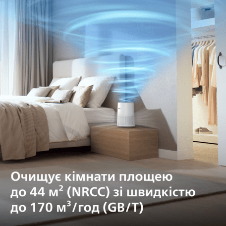 Очищувач повітря Philips AC0650/10 513535ua фото