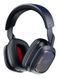 Комп'ютерна гарнітура Logitech G Astro A30 Navy (939-002008) 495613 фото 4