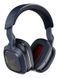 Комп'ютерна гарнітура Logitech G Astro A30 Navy (939-002008) 495613 фото 6